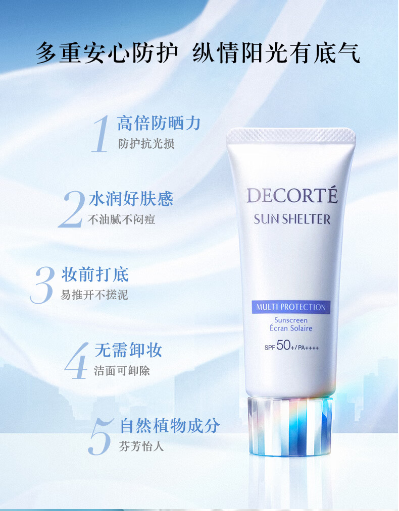 焱蜀（精选好物）多重防晒乳60g水润跟妆防晒霜男女隔离霜生日礼