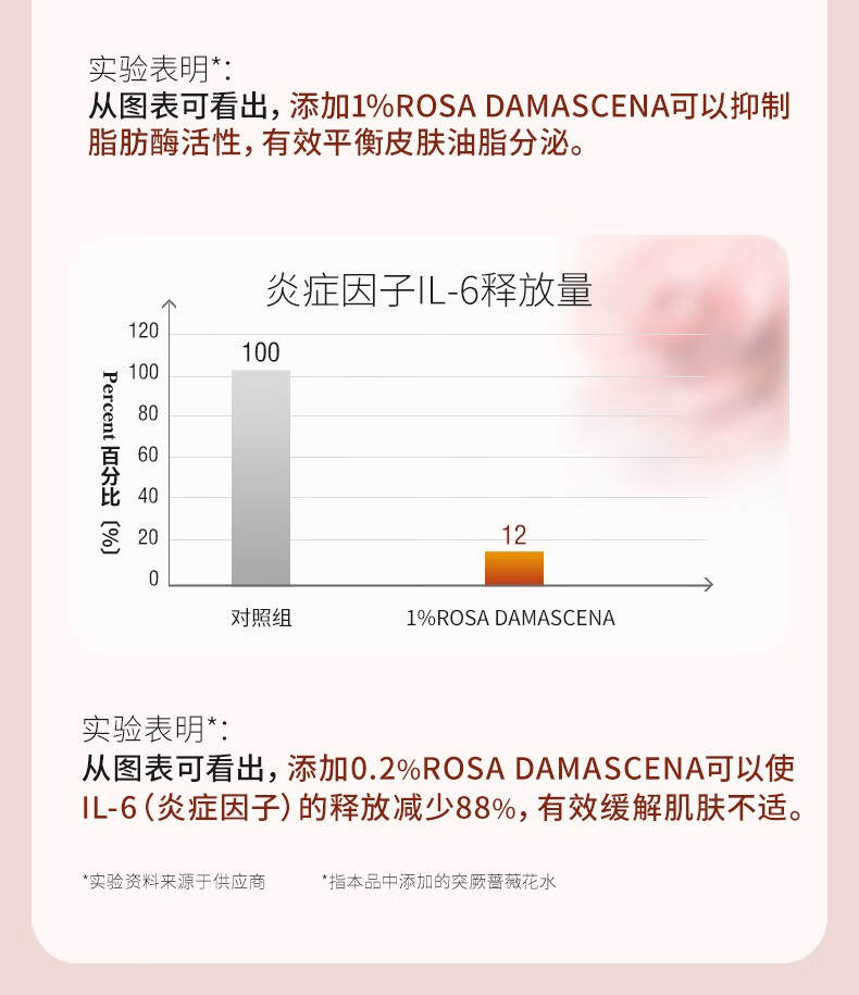 Drve 玫瑰精华水乳组合补水保湿控油改暗沉黑色素提亮修护紧致爽肤水 粉水120ml+精华乳120ml
