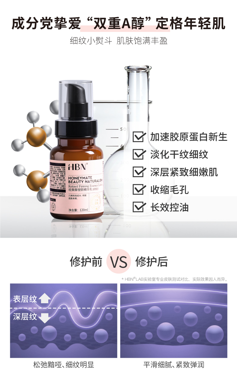 【乳霜组合】hbn日本视黄醇塑颜维a醇精华乳 视黄醇维a醇晚霜【图片