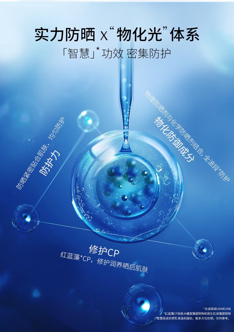 可复美防晒乳SPF50 PA+++清爽清透盈润倍护夏日敏感肌肤室内外防晒霜 防晒乳10g【5g*2支】