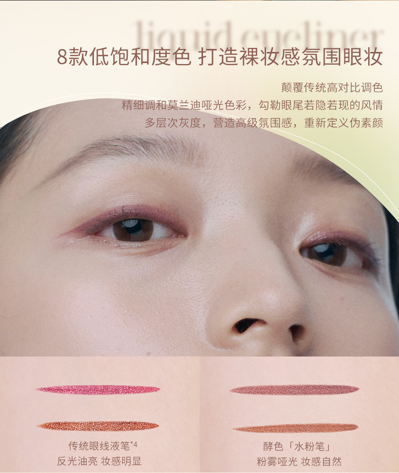 Joocyee 酵色水粉眼线笔持久不晕染防水极细新手初学者极细笔尖速干成膜 #11 墨石【炭黑】