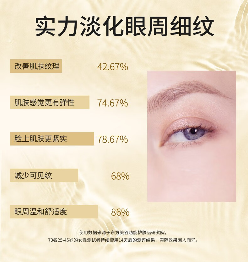可贝尔松露视黄醇眼霜5g*3支淡眼细纹促细嫩滑滋润保湿男女通用