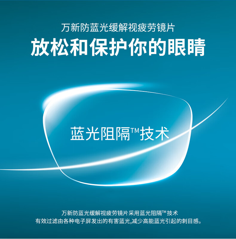 60超薄防蓝光镜片缓解疲劳镜片 万新近视眼镜片配眼镜 2片 来镜加工