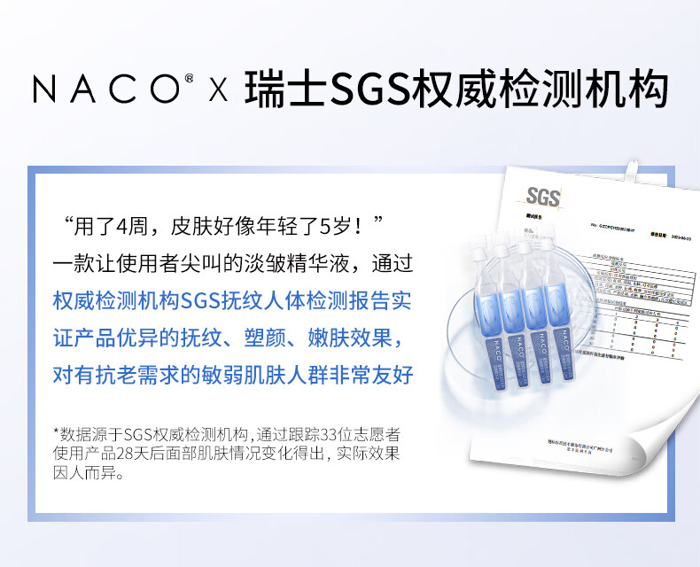 NACO蓝铜胜肽次抛面部精华液抗皱提拉紧致皮肤淡细纹舒缓改善护肤品 1.2ml*30支（到手35支）