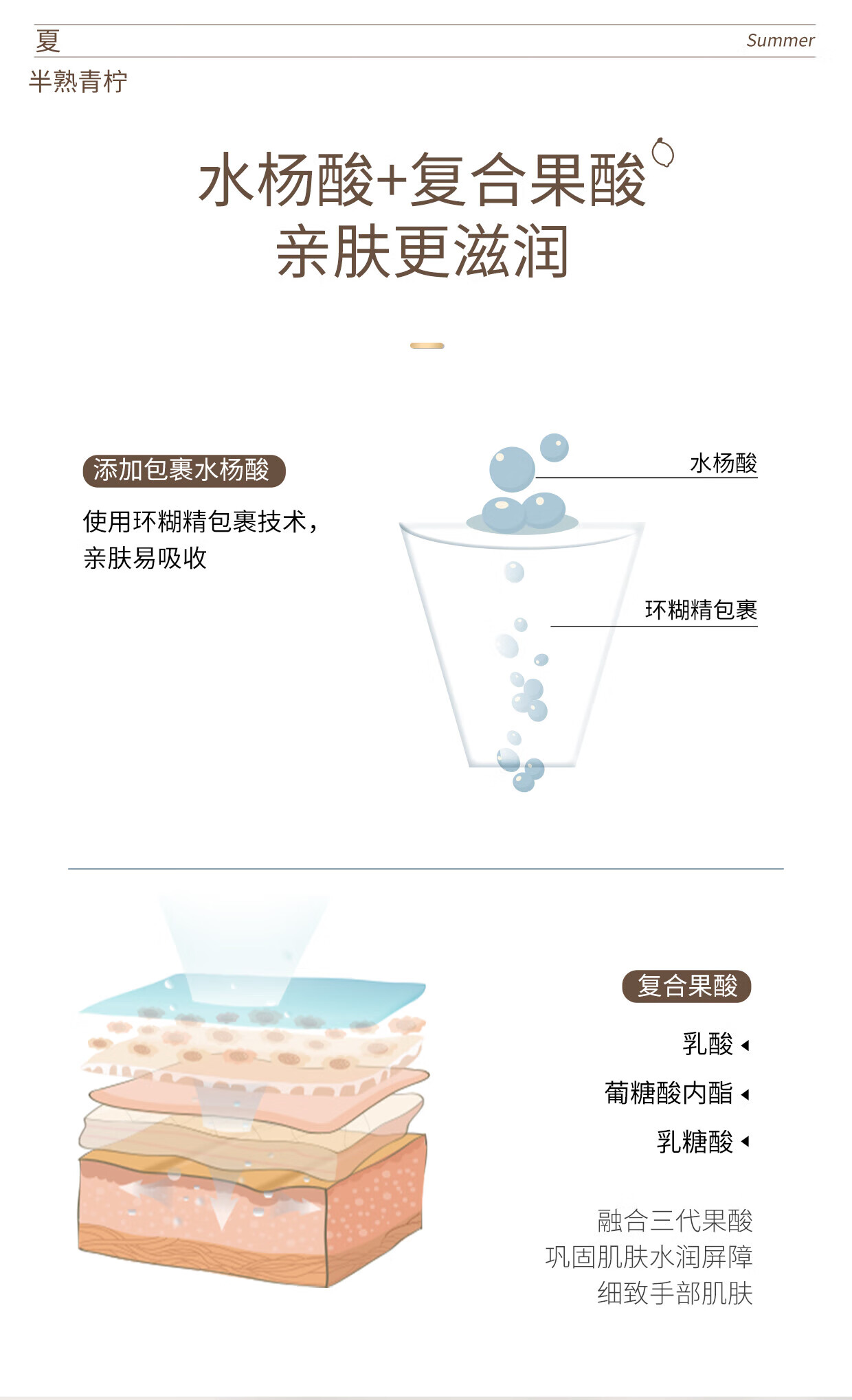 安野屋精油香氛护手霜男女四季防干裂秋冬保湿 （无花果与叶）75g