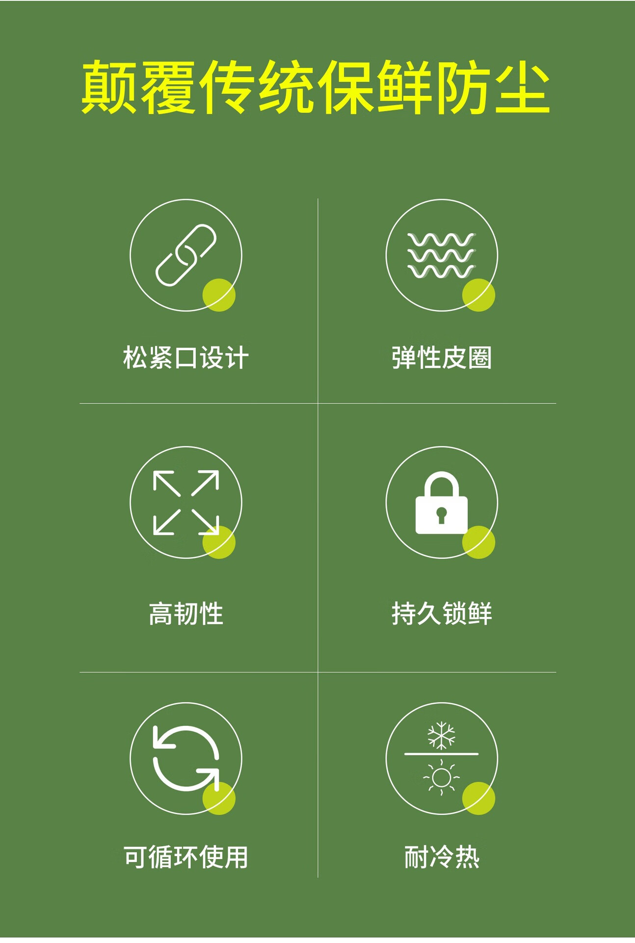 175601-松紧口保鲜膜套 剩菜剩饭保鲜盖套 一次性保鲜罩 大小碗套通用 2包【共200只】-详情图