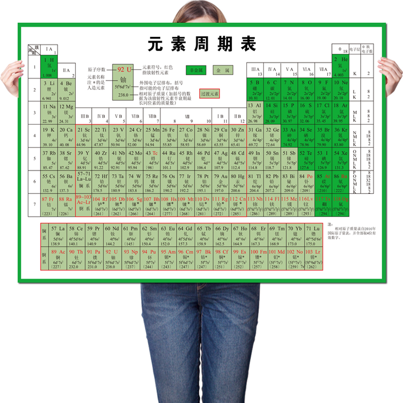 元素周期表挂图化学元素周期表图校园文化初中高中墙贴海报贴纸蓝色