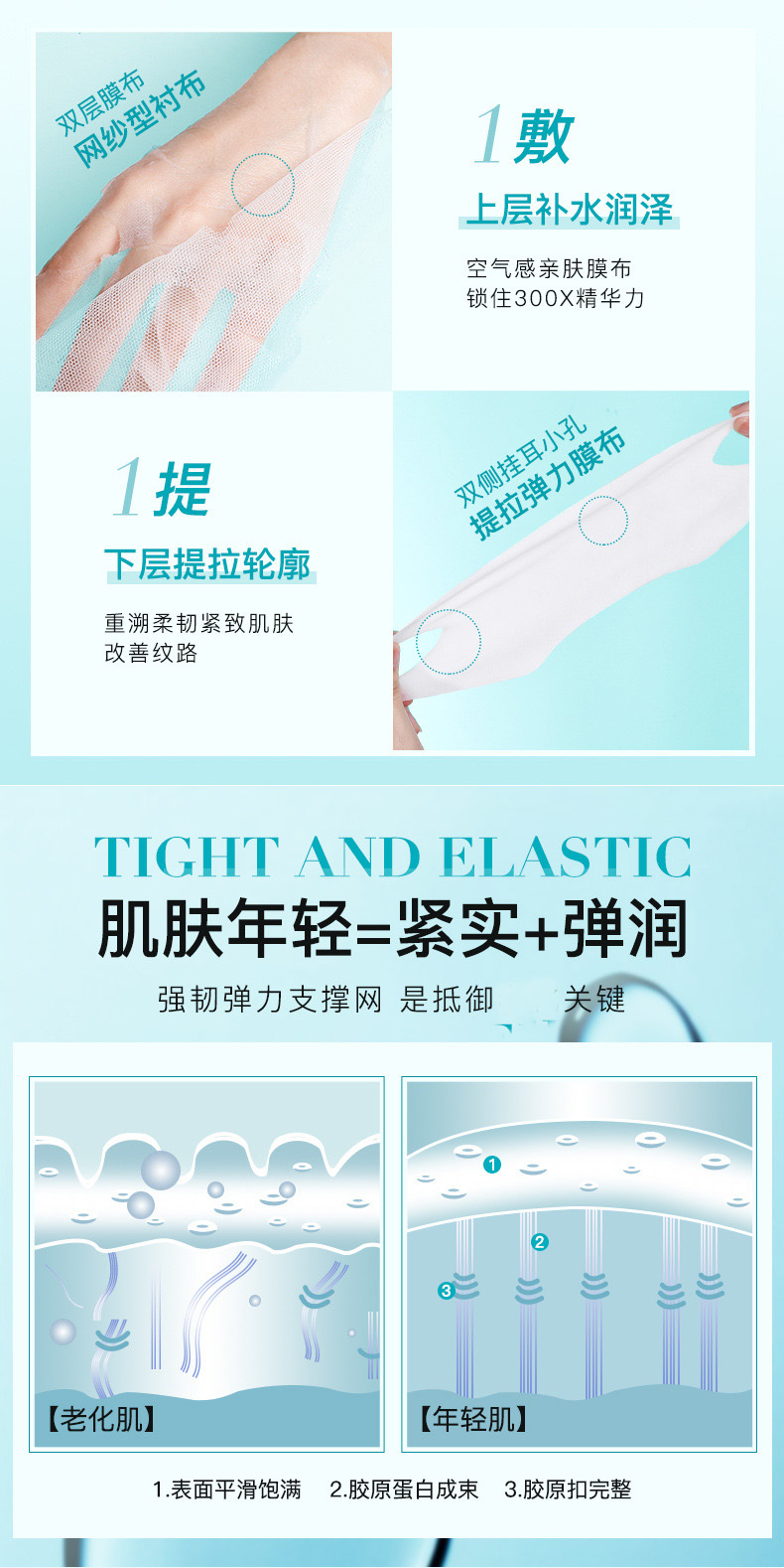 SAMANLI多肽胶原蛋白面膜 V脸小紧致提拉补水保湿双下巴挂耳式嫩肤 3盒/15套