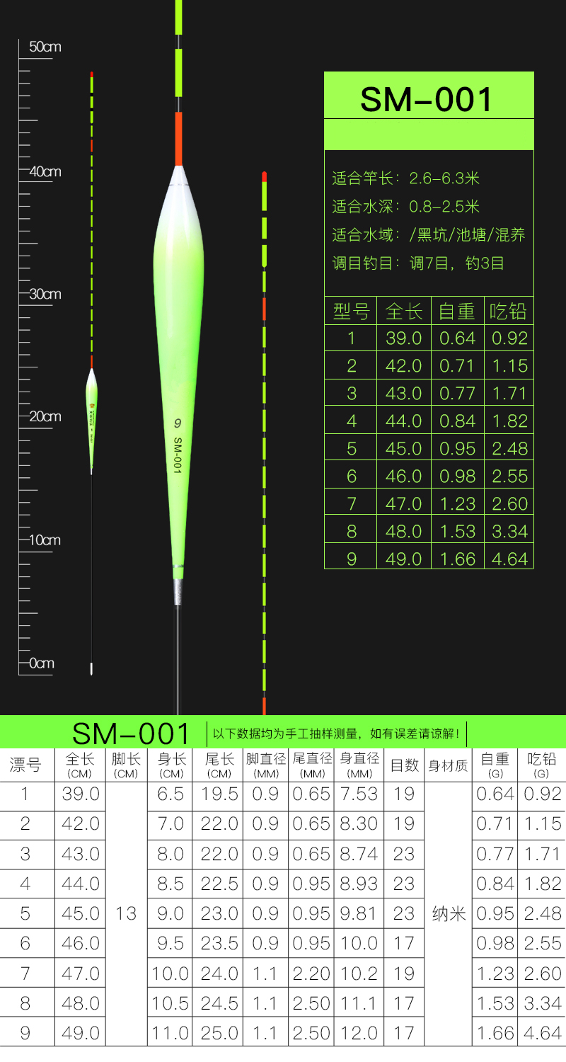 鱼漂高灵敏醒目鲫鱼漂吃铅量小轻口小碎目尾纳米浮漂 sm002(2号)吃铅1