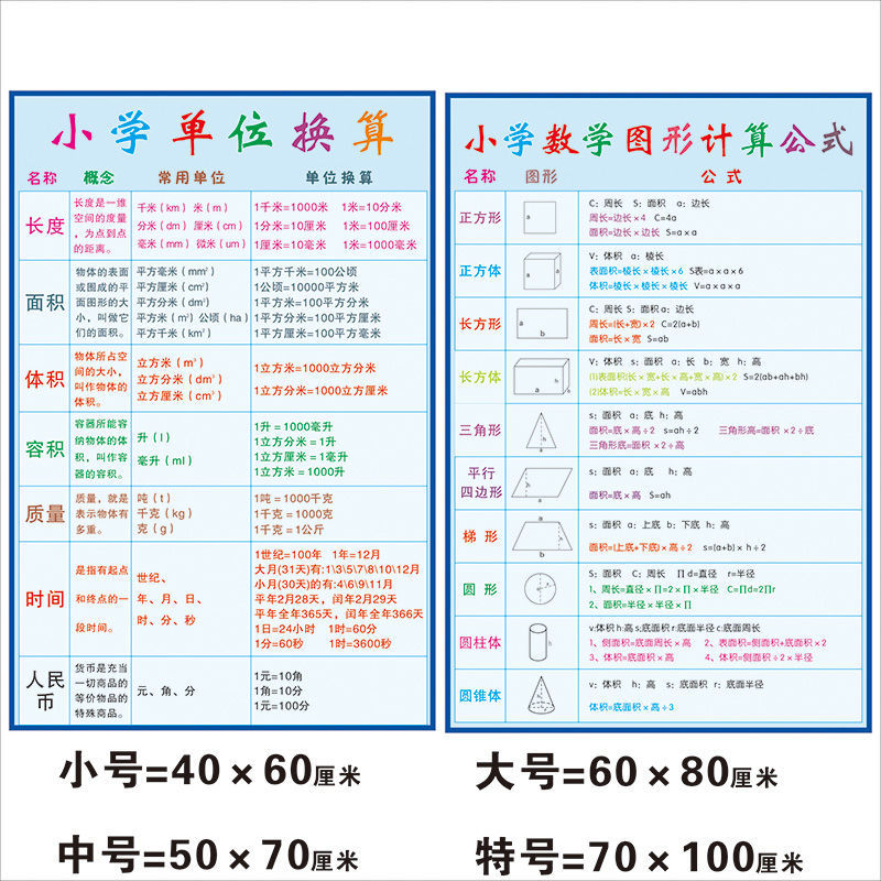 定制小学数学公式大全挂图单位换算大全挂图复习知识要点学校海报贴画