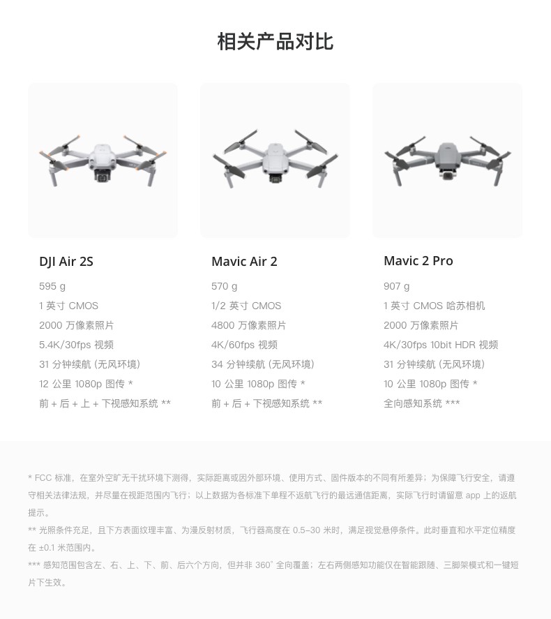 dji大疆无人机航拍器同款无人拍摄飞机飞行器air2s航拍一英寸相机54k