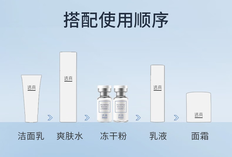 透真（LUCENBASE）多肽冻干粉精华液祛痘印痘坑寡肽修护收缩毛孔护肤套装送礼物女 【淡痘修护】多肽冻干粉50瓶