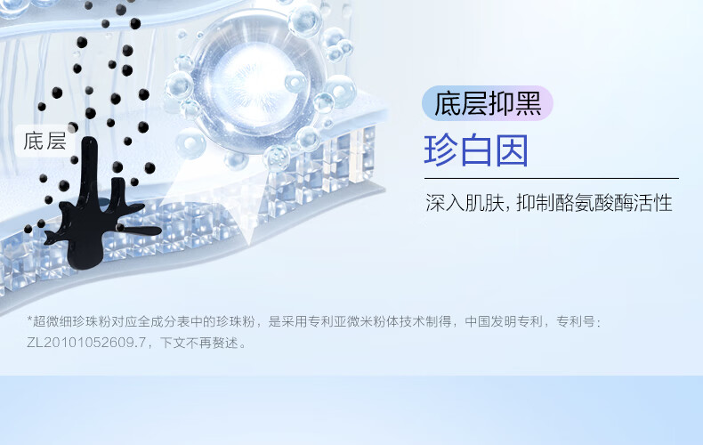欧诗漫（OSM）珍珠美白淡斑面膜补水保湿改善暗沉烟酰胺提亮肤色护肤品男女送礼 【集中淡斑】美白面膜4盒