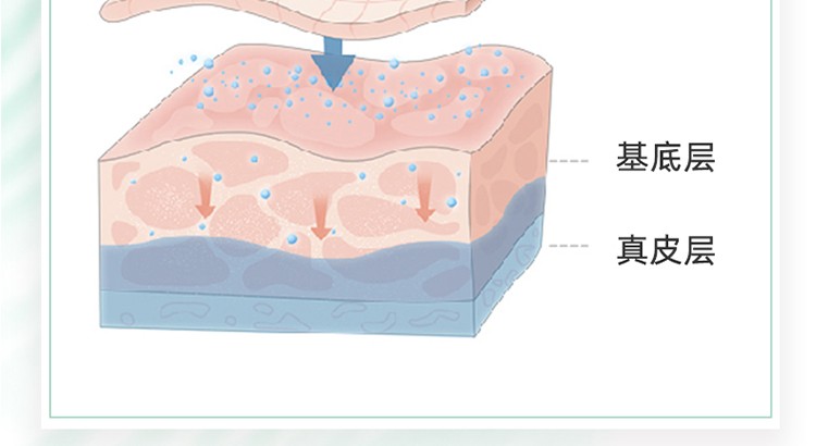 自然堂（CHANDO）水润保湿柔肤乳女美补水保湿嫩白乳液专柜护肤品化妆品官方店 100ml适合多种肤质使用