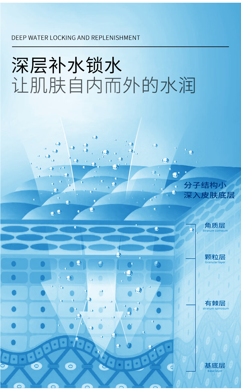 施逅玻尿酸爆水胶囊面膜深层补水保湿锁水淡化细纹提亮肤色舒缓干燥 3片*28ml【体验价】