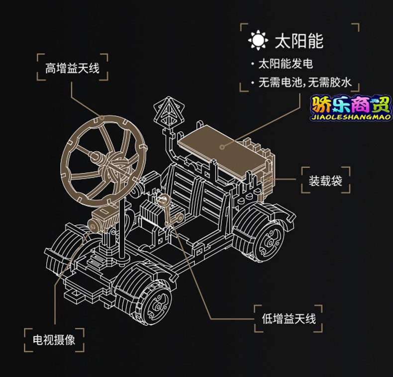 新品高难度3d立体拼图成人diy手工拼装制作木质机械传动模型玩具射击