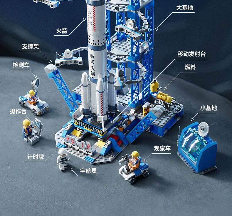 森宝积木中国航天火箭发射器小颗粒拼搭太空宇航员儿童拼装模型男孩玩具 16合1航天空间站|配16个人仔-541PCS