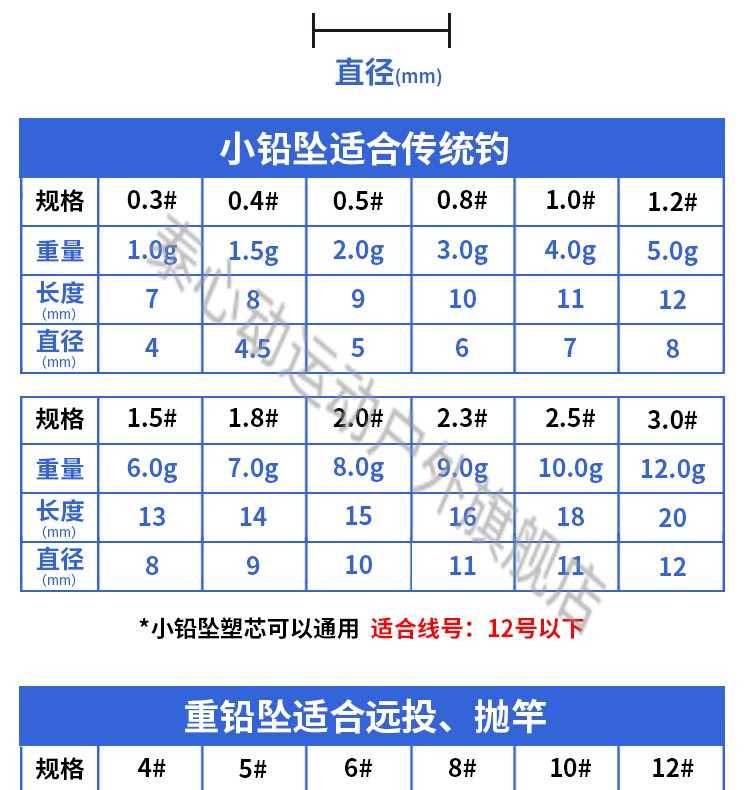 渔具直营开口通心铅远投海钓快速铅坠筏钓专用跑铅渔具用品抛竿钓鱼小