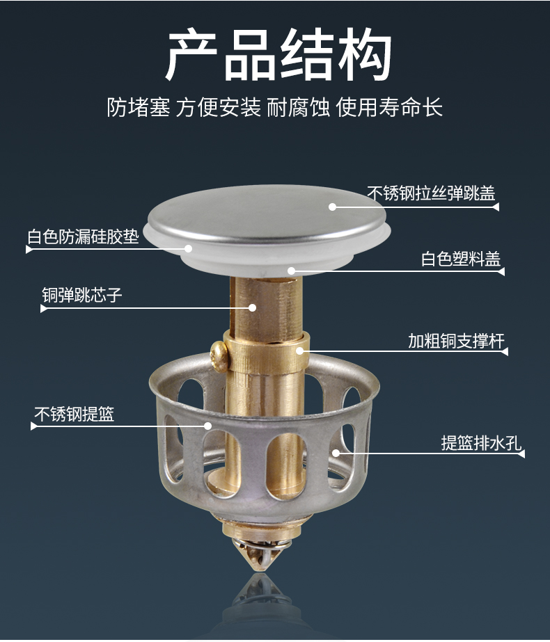 下水器弹跳芯下水器弹跳芯洗脸盆台盆洗手池面盆防堵过滤网提篮按压式