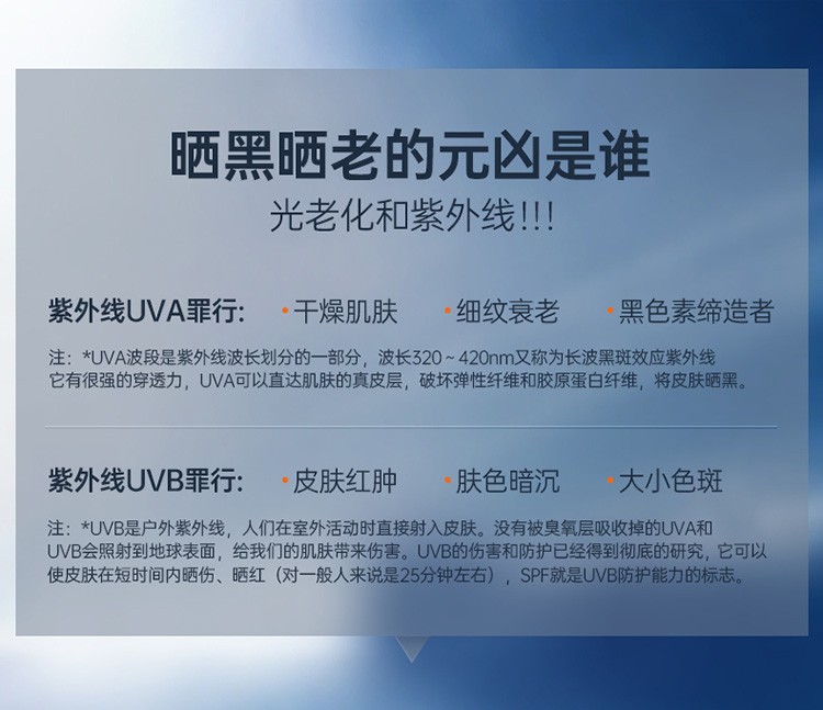 赫恩（H&E） 男士防晒霜户外脸部防水防汗晒后美白补水全身隔离乳100g SPF40PA+++