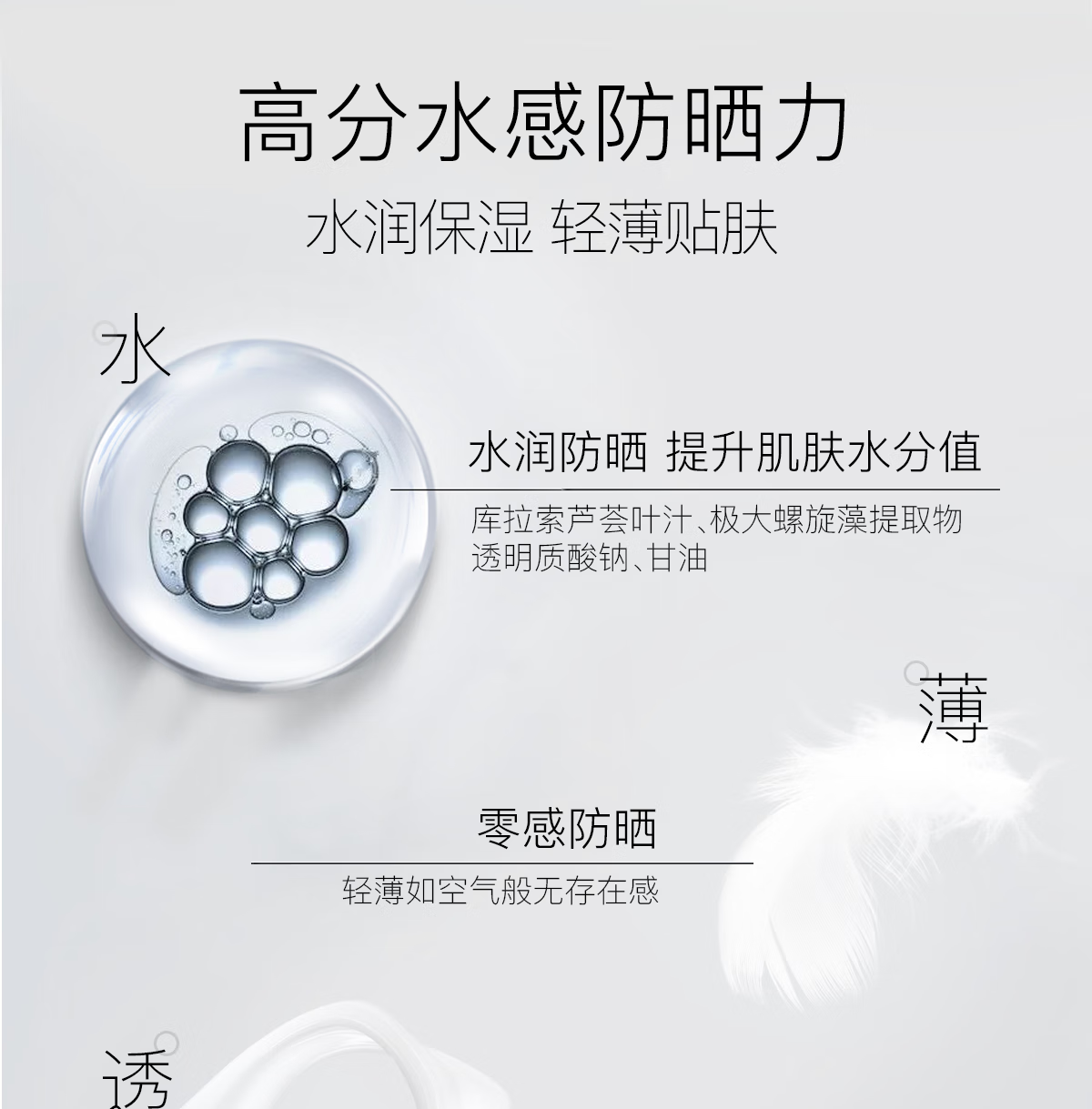 柳丝木（Ositree）动感骄阳清透防晒乳霜露SPF50+PA++++高倍防晒保湿脸部女防水学生 光U盾50g+蓝U盾50g+绿U盾50g