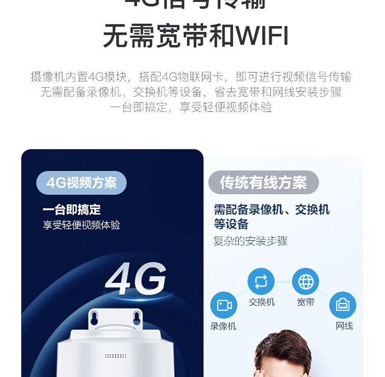 海康威视（HIKVISION）4G监4G夜视全彩3Q144+监控器控摄像头室内外家用球机 2K高清全彩夜视360度网络无线云台摄像机安防户外探头手机远程监控器 3Q144+双400万4G全彩夜视+对讲+室外防水 官方标配【送32G详情图片38