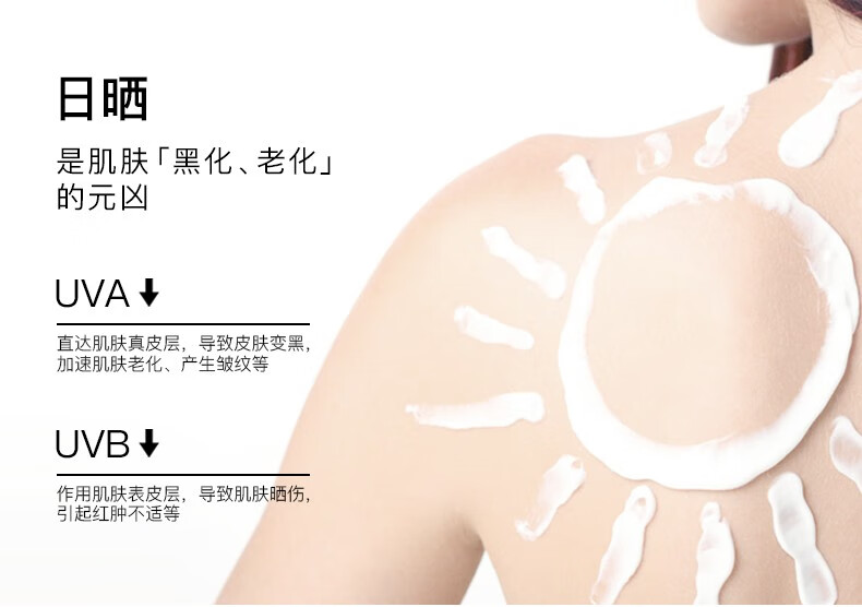 THANN庭润面部防晒霜40g SPF30PA+++泰国原装进口紫苏防晒囤货分享装 防晒