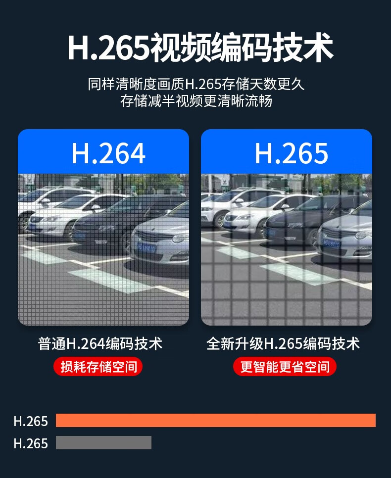 夜鹰威视监控摄像头家用wifi手机远程监控器室外无线4g网络高清户外