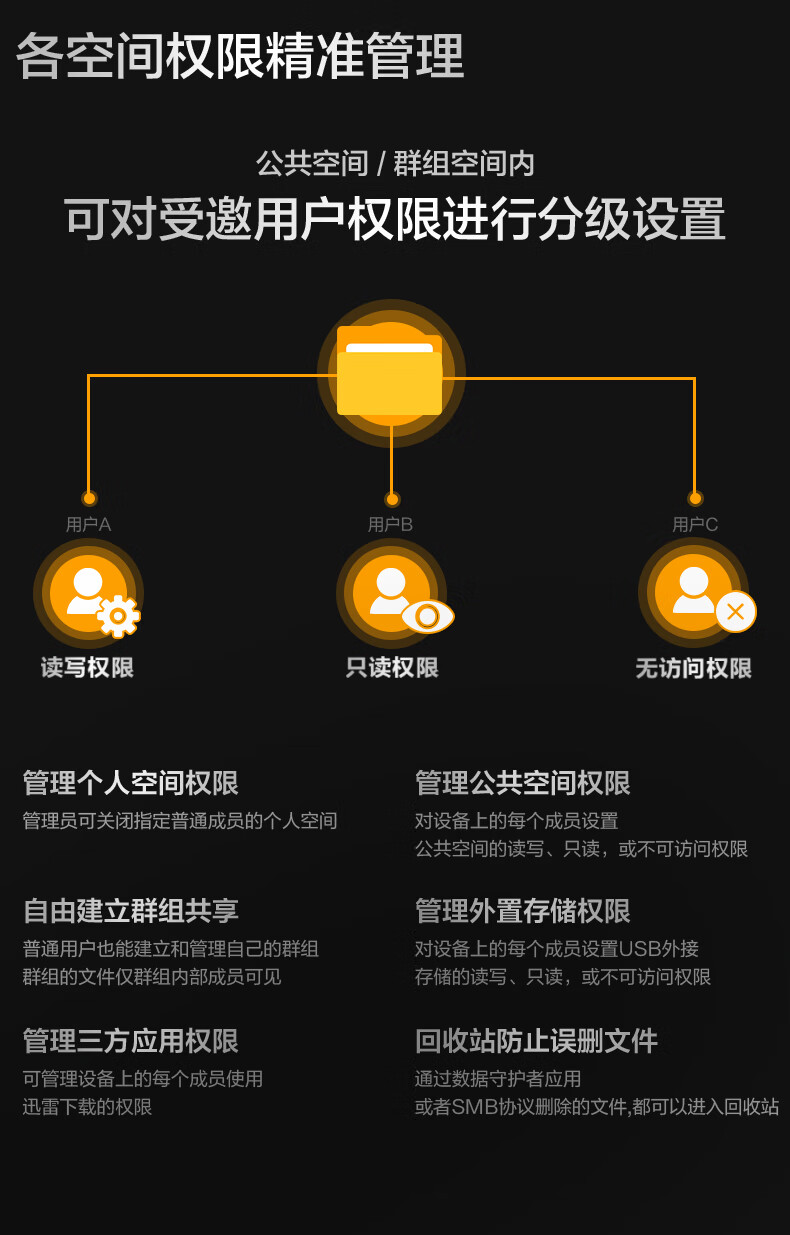 联想个人云T2 Pro nas网络云存储 【双盘位无盘版】intel CPU+4G内存 私有云 家庭网盘企业硬盘