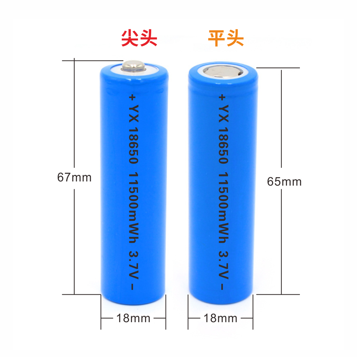 18650锂电池3.7v大容量可充电强光手电筒头灯小风扇充电宝4.