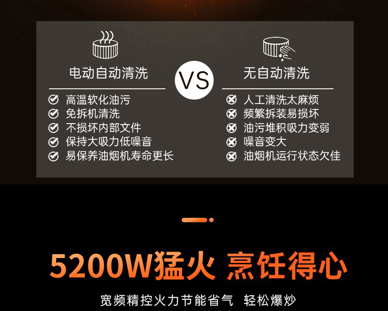 长城长城非凡系列-蒸烤一体好吗？图文评测曝光