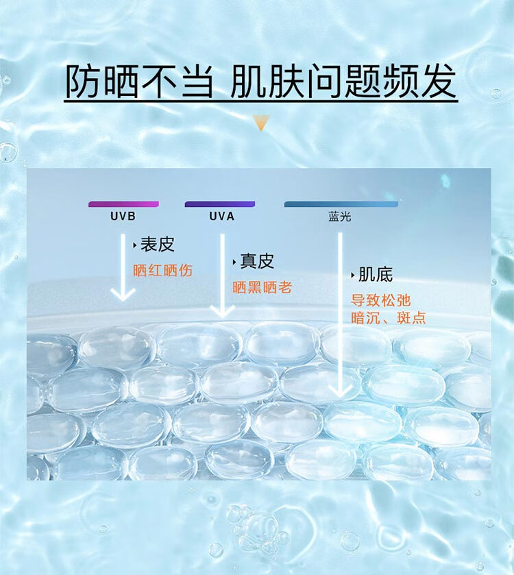 雅丽洁（YALGET） 美白防晒乳面部清爽轻薄日常户外防晒霜学生户外军训-F 美白防晒 60ml