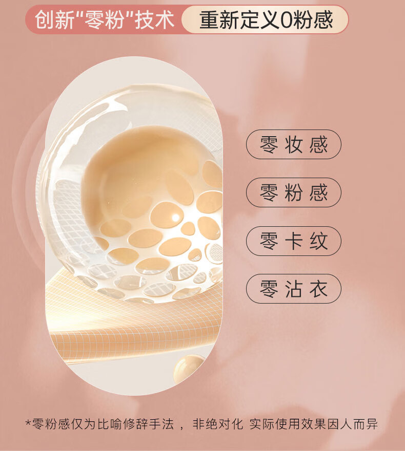 雅丽洁（YALGET）雅丽洁水感焕亮身体素颜霜150ml军训 身体素颜霜试用装 10ml