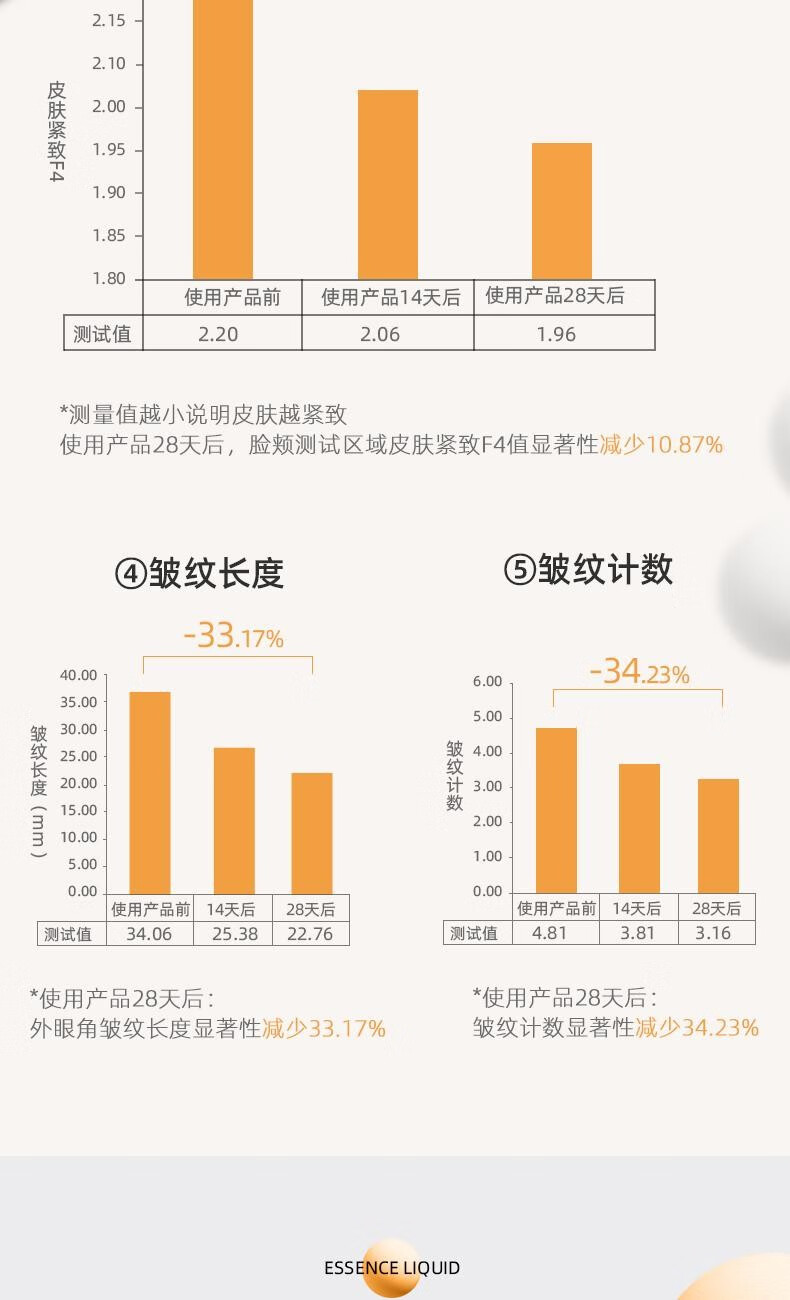绽媄娅精华液四维贴骨抗皱紧致淡纹补水保湿修护面部敏感肌 30ml