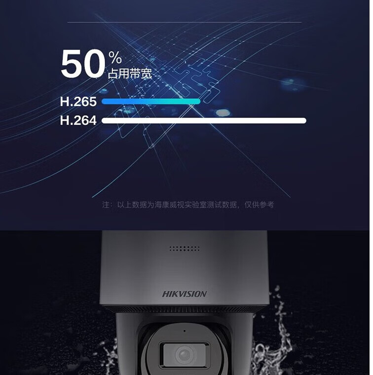 海康威视（HIKVISION）4G监4G夜视全彩3Q144+监控器控摄像头室内外家用球机 2K高清全彩夜视360度网络无线云台摄像机安防户外探头手机远程监控器 3Q144+双400万4G全彩夜视+对讲+室外防水 官方标配【送32G详情图片55