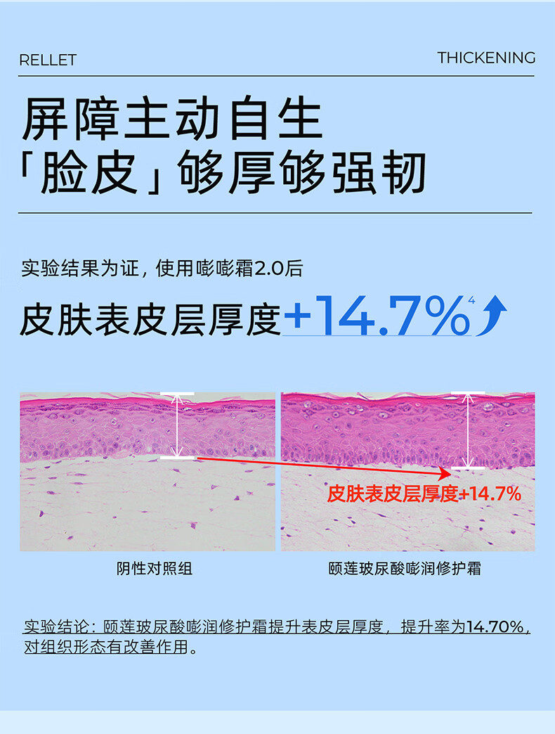 颐莲（RELLET） 玻尿酸嘭润修护霜50g 保湿修护乳液面霜 嘭润霜