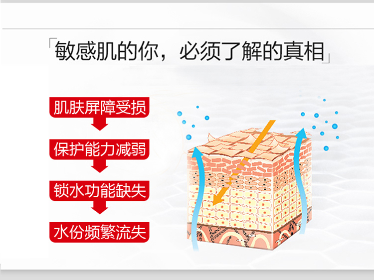 康芙美（Covomer） 康芙美舒缓保湿特护乳20ml