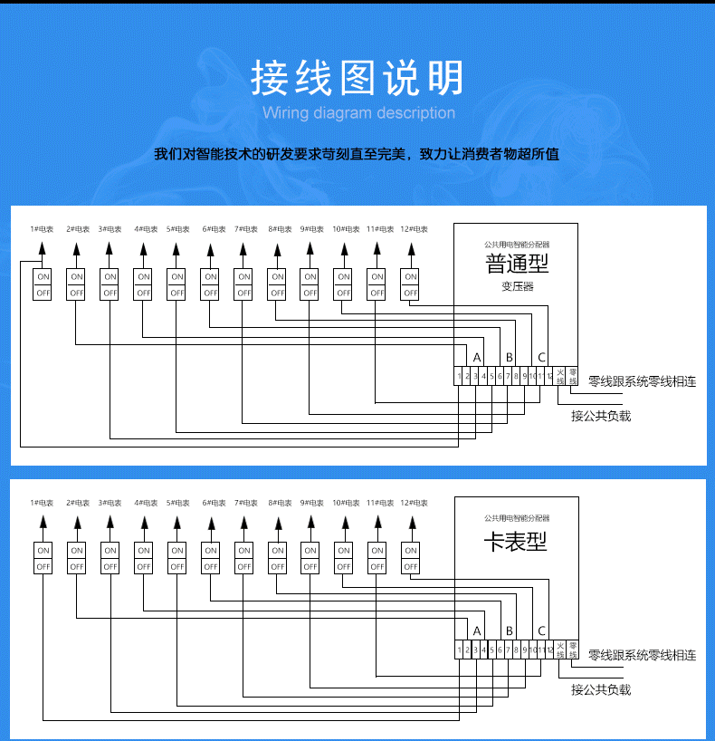 单相公共用电智能均分器电能分配器公共楼道电灯电器用电均分器定制