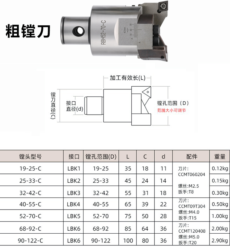 加工中心精镗刀精镗刀微调头可调式深孔镗刀cnc镗孔刀具镗刀杆加工