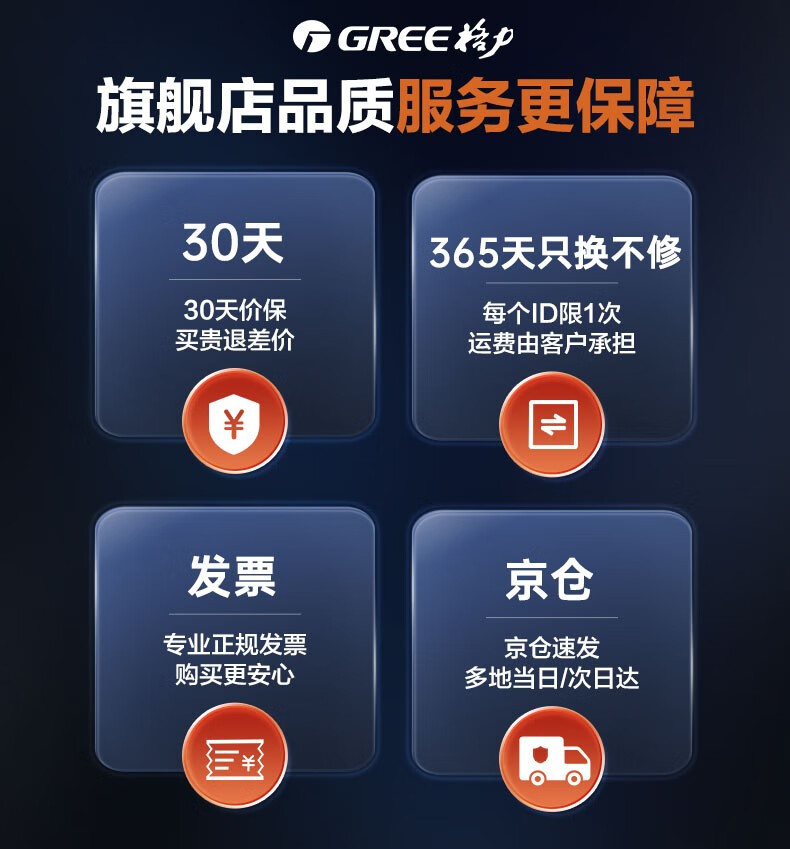格力（GREE）大1.5匹P移动空调 家用单冷智能遥控台立便携式除湿一体机 KY-35NL3a 白色