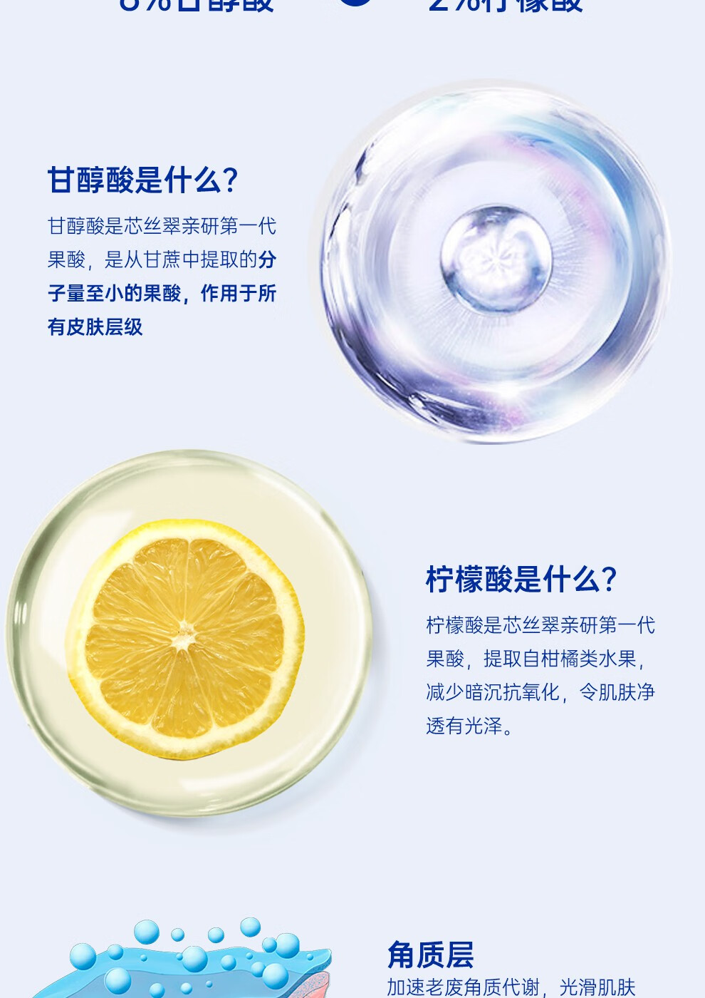 芯丝翠（Neostrata）AHA10%果酸身体乳倍舒 润肤乳200ml 痘痘肌肤可用 润肤乳200ml