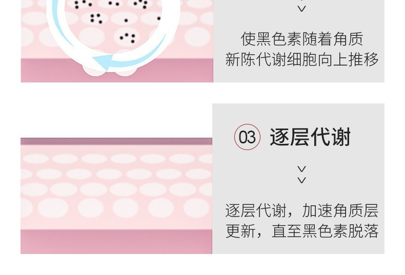 祛斑美白霜30g 改善净白透亮贵妇雀斑黄褐斑老年斑男女士淡化黑色素精华产品 1盒装