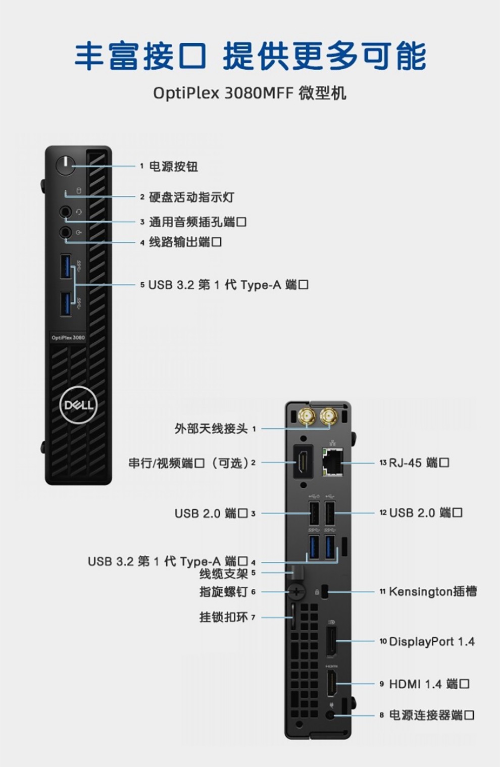 戴尔(dell)3080mff 迷你主机台式电脑 i5-105005 win