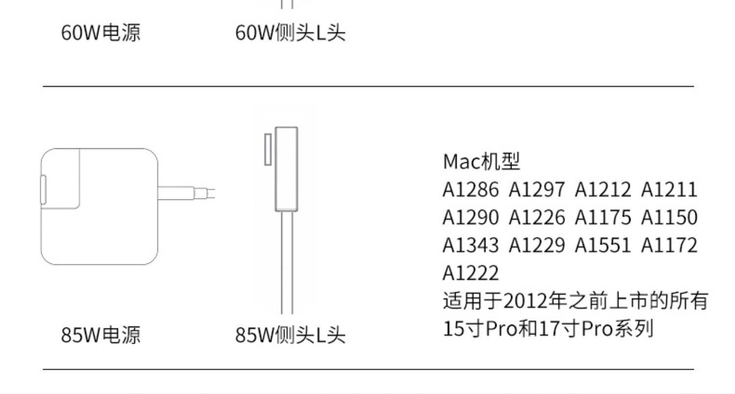 适用于苹果电脑充电器macbook air/mac/pro笔记本充电线电源适配器