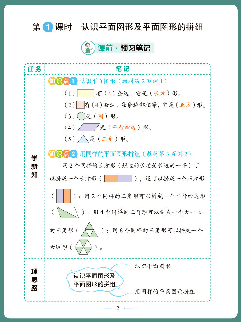 109，【1-6年級課本】2024版黃岡隨堂筆記小學學霸課堂筆記一二三四五六年級上下冊語文數學英語全套知識大全解同步課本講解教材解讀資料書人教版黃岡隨堂筆記課本全解 【全套2冊】語文+數學 四年級下冊