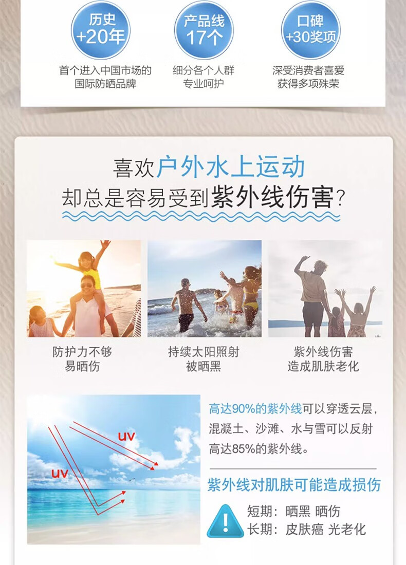 曼秀雷敦（Mentholatum）新碧防晒喷雾男女士隔离紫外线清爽保湿全身可用 骄阳防晒喷雾100ml