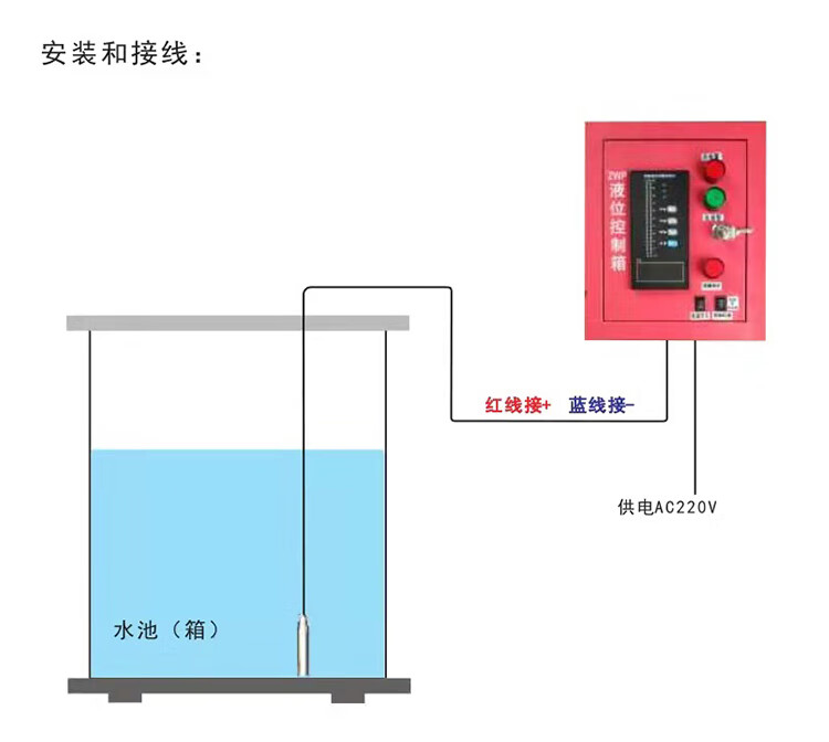 无线电子消防水位液位显示器水池水箱报警控制箱投入式液位计探头三路