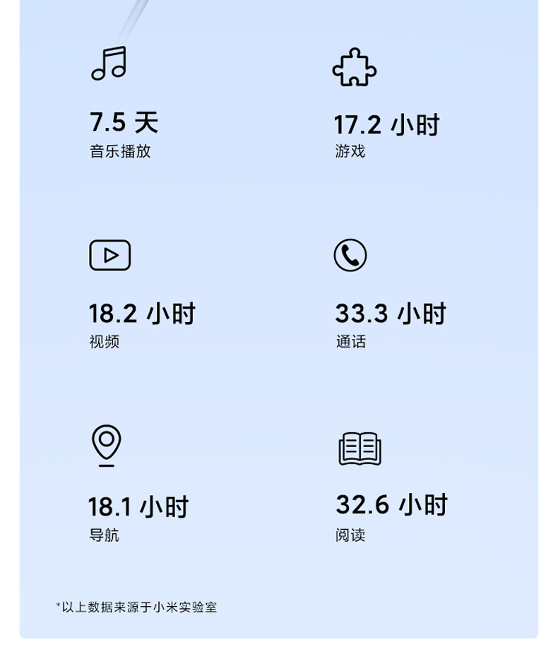 小米红米note105g手机redmi新品星云灰6gb128gb