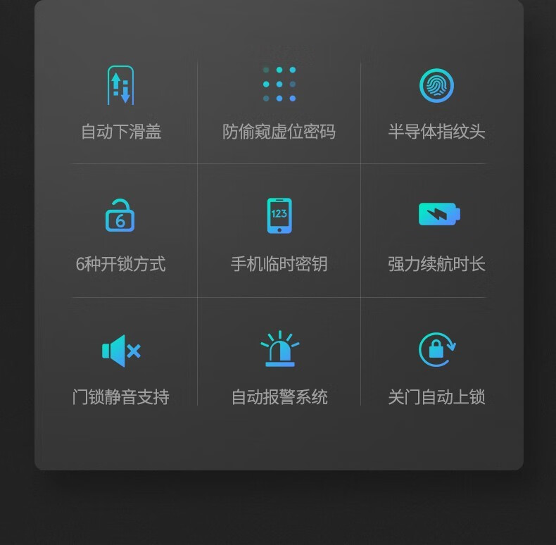 英典指纹锁怎么样？到底值不值得入手？用后讲感受