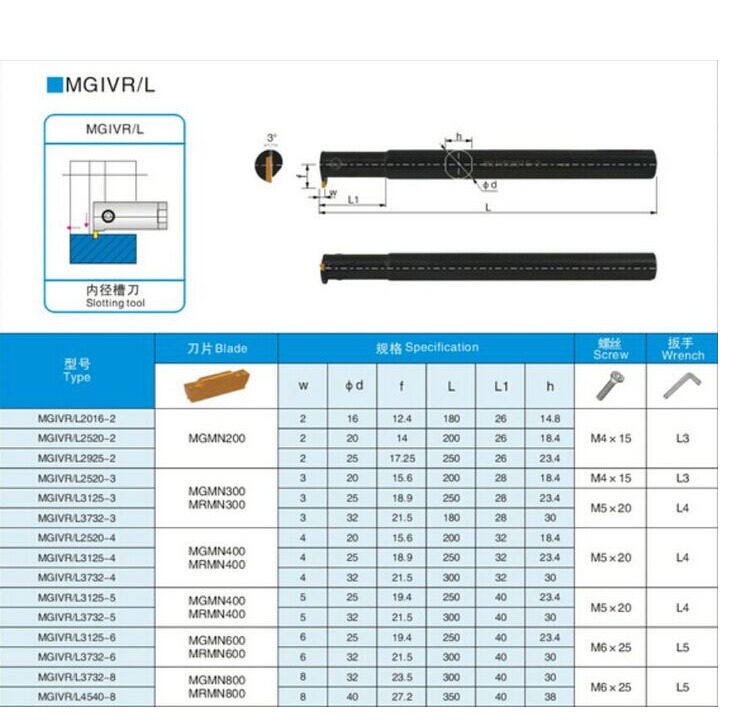 phylna数控内孔车刀刀杆mgivrl内径切槽刀内割刀内槽刀杆mgmn200正刀